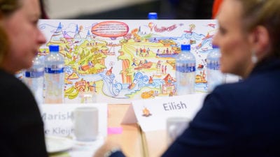 Graphic facilitation idea map