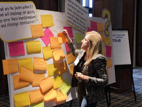 Meetings As Experiences Sticky Notes