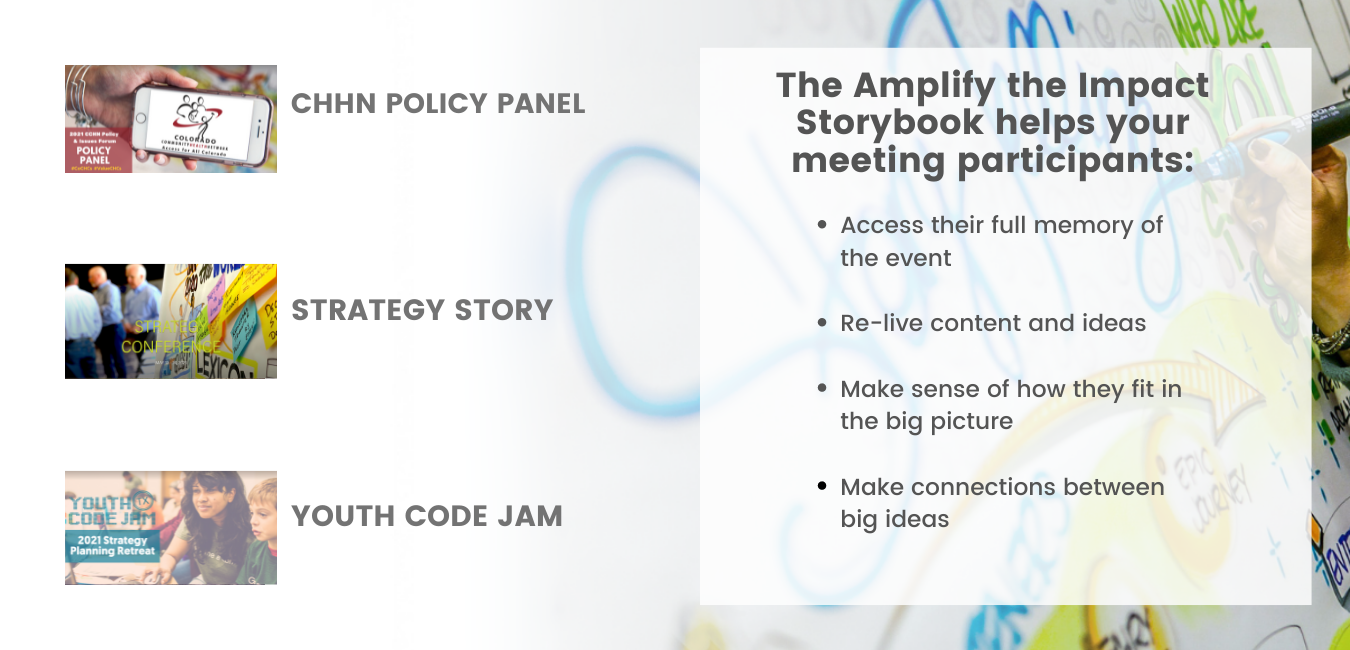 The Amplify the Impact Storybook helps your meeting participants: Access their full memory of the event Re-live content and ideas Make sense of how they fit in the big picture Make connections between big ideas