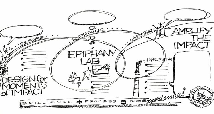 Epiphany lab model 2020